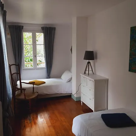 Annexe Du Pont De La Charente Cote Jardin